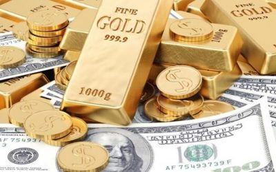 Gold: The Best Asset To Hedge Against Risks
