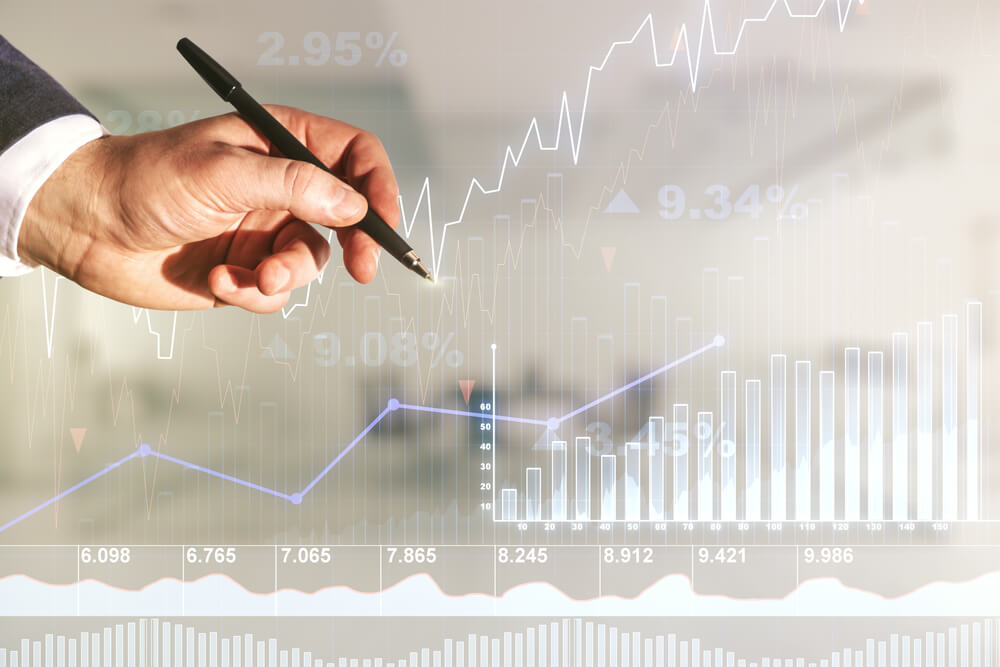 Thinkorswim для работы с акциями