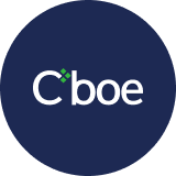 CBOE.US