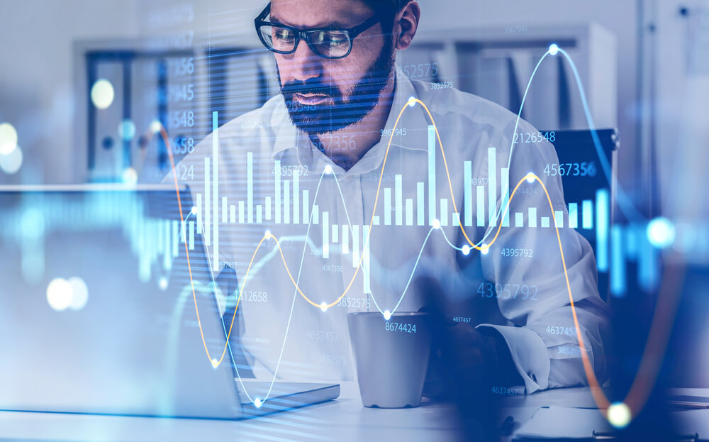 индикатор выводится из цены