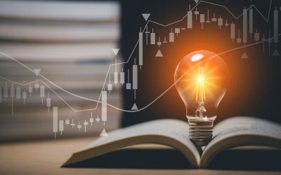 renko charts full manual