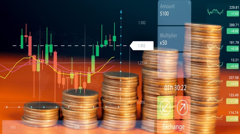 forex trading signals and diversification